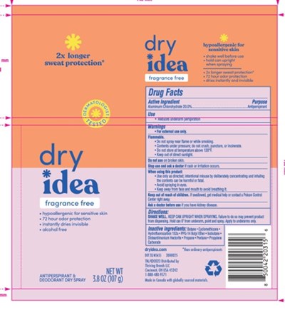 Dosage &amp; Administration Section (Dry Idea New Label)
